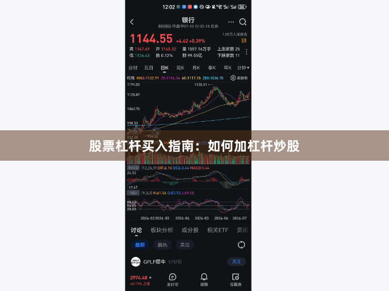 股票杠杆买入指南：如何加杠杆炒股
