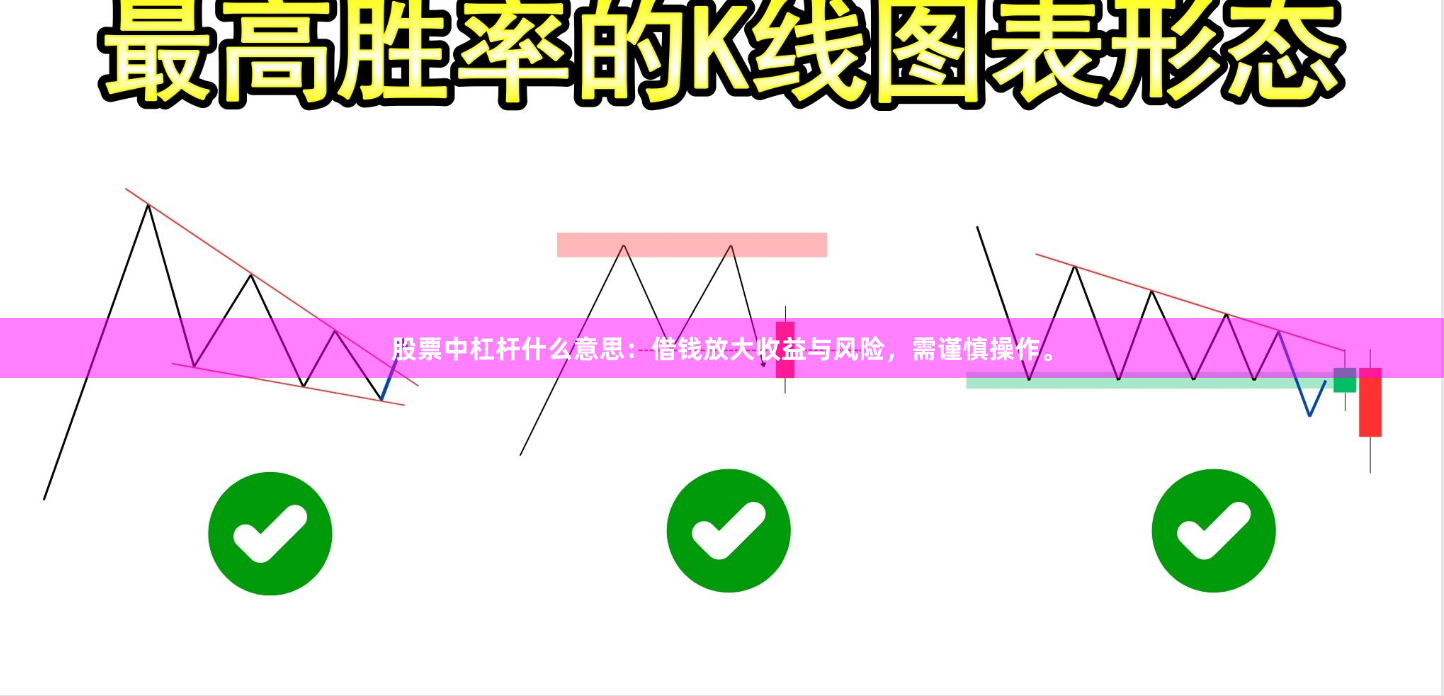 股票中杠杆什么意思：借钱放大收益与风险，需谨慎操作。