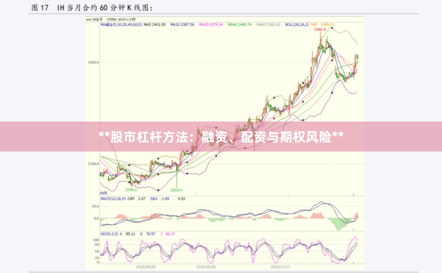 **股市杠杆方法：融资、配资与期权风险**