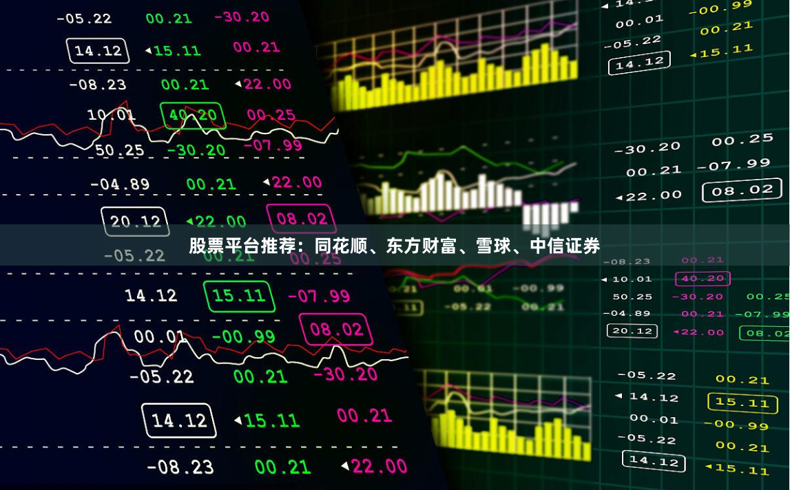 股票平台推荐：同花顺、东方财富、雪球、中信证券