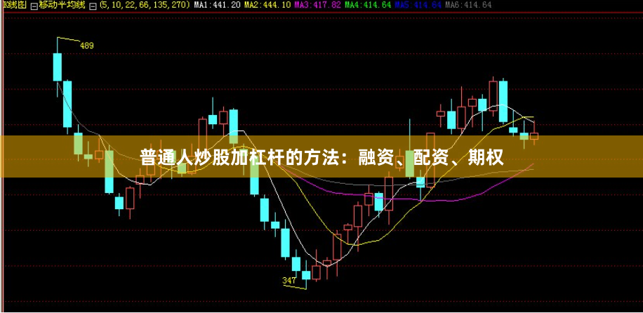 普通人炒股加杠杆的方法：融资、配资、期权