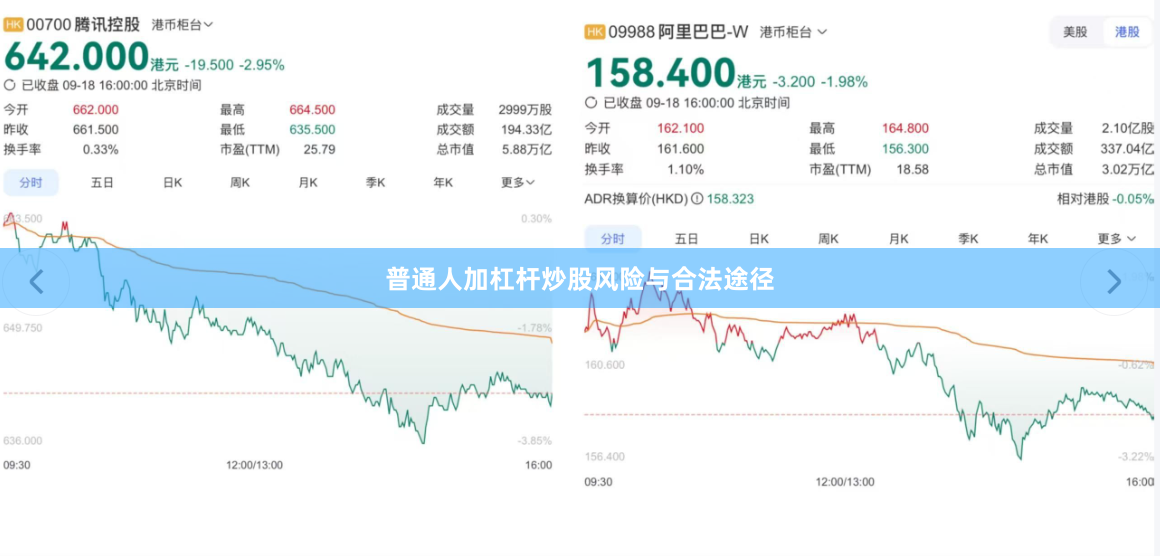 普通人加杠杆炒股风险与合法途径