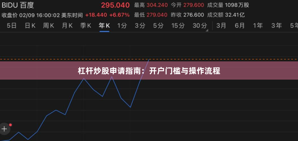 杠杆炒股申请指南：开户门槛与操作流程