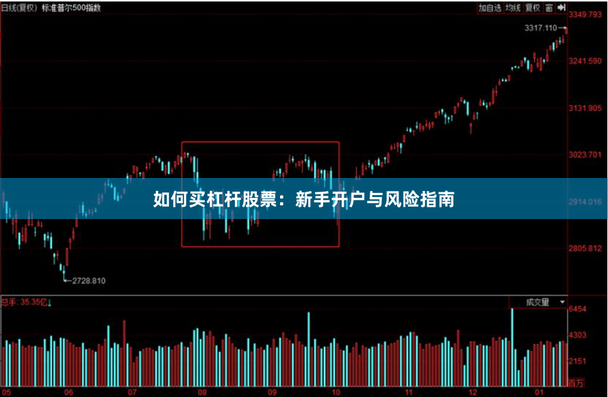 如何买杠杆股票：新手开户与风险指南