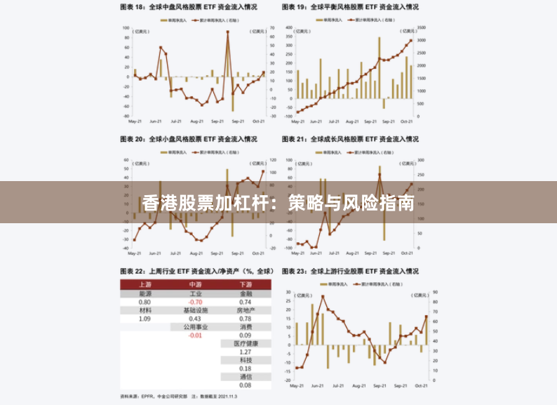 香港股票加杠杆：策略与风险指南