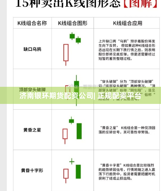 济南银环期货配资公司| 正规配资平台