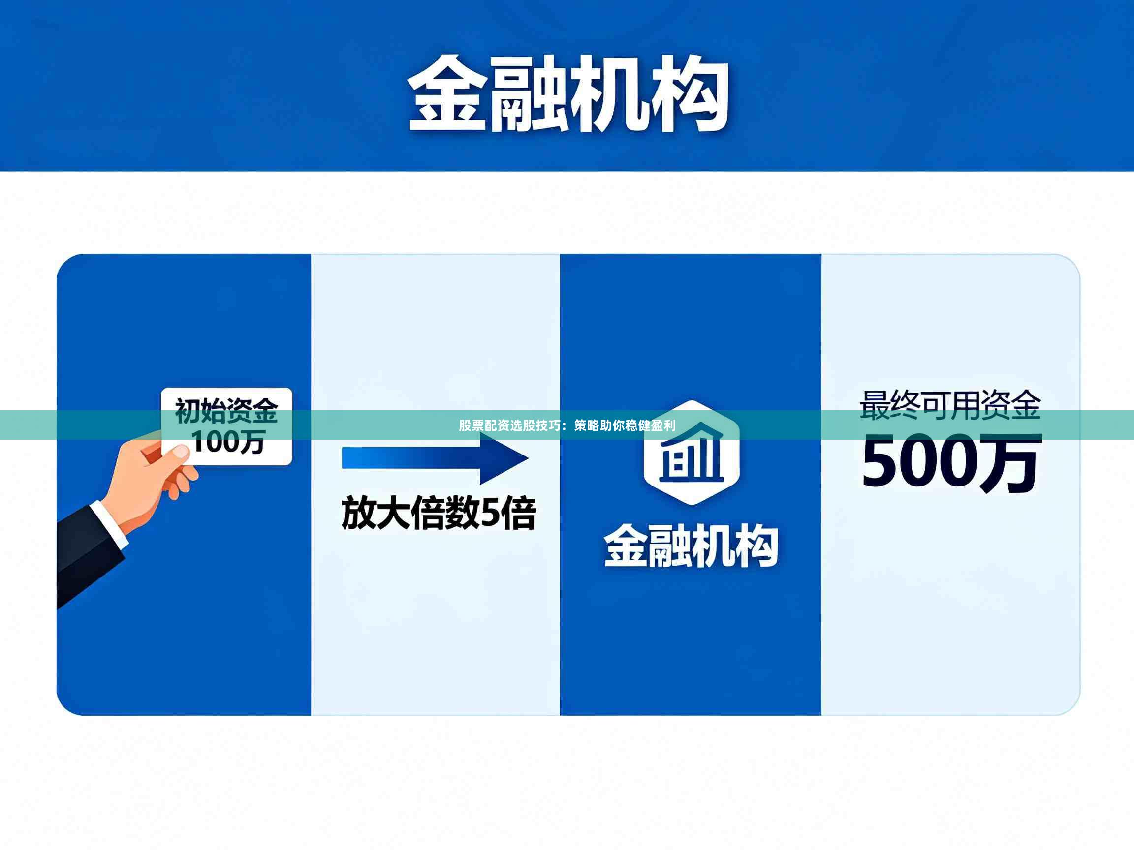 股票配资选股技巧：策略助你稳健盈利