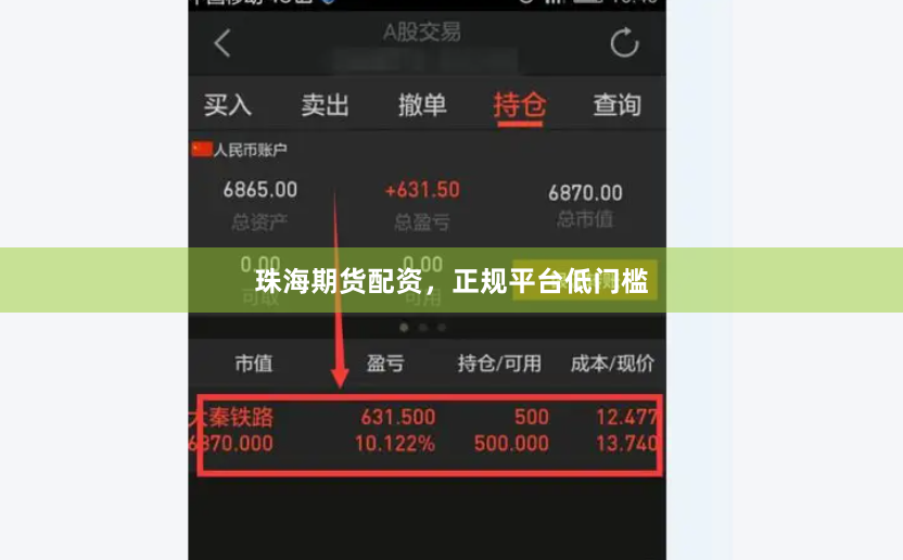 珠海期货配资，正规平台低门槛