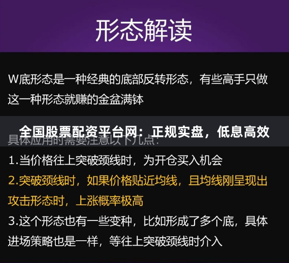 全国股票配资平台网：正规实盘，低息高效