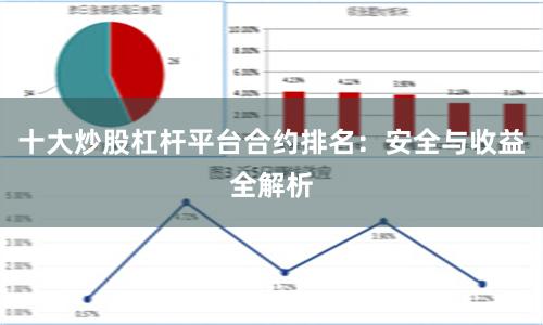 十大炒股杠杆平台合约排名：安全与收益全解析