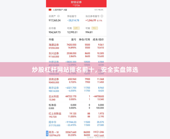 炒股杠杆网站排名前十，安全实盘筛选