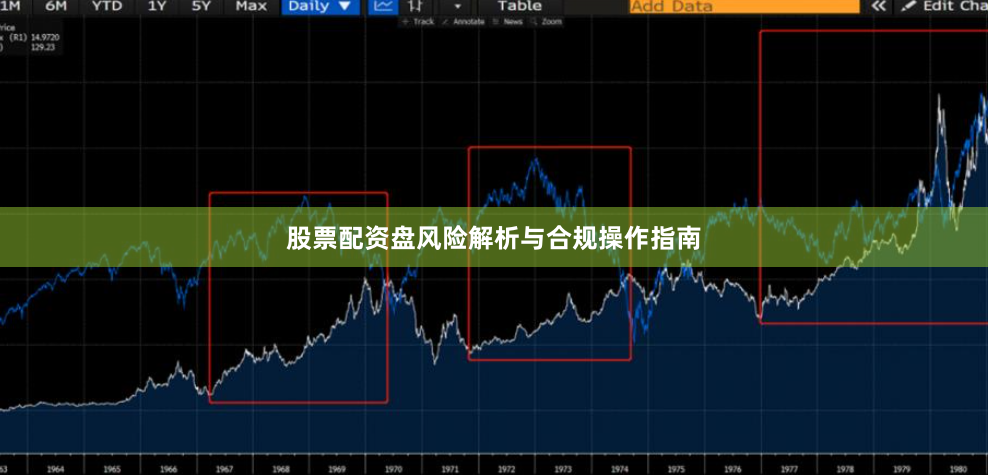 股票配资盘风险解析与合规操作指南