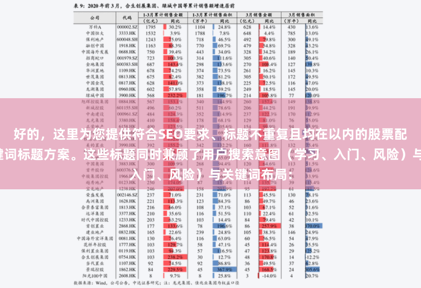 好的，这里为您提供符合SEO要求、标题不重复且均在以内的股票配资学习网关键词标题方案。这些标题同时兼顾了用户搜索意图（学习、入门、风险）与关键词布局：